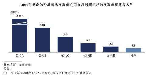 gdp的局限在于_生命在于运动图片