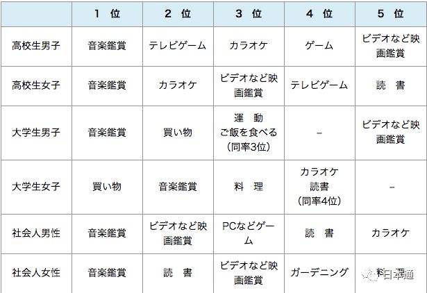 贫困人口排行_隐形贫困人口