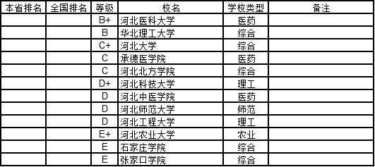 山西gdp21年_31省份晒上半年GDP成绩单 21省区增速高于全国水平(3)