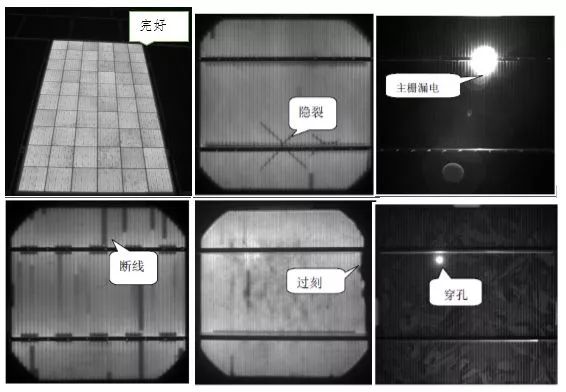 热斑&焊带虚焊&组件插头连接不紧密总结"工欲