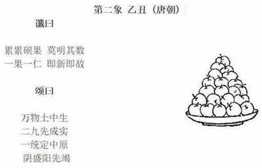 推背图预测未来数千年准确命中武则天代唐咋推的