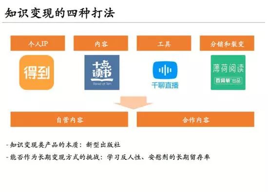 10億用戶的生意：微信里的創業機會，拼多多只是開始 科技 第11張