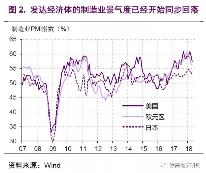 中国国民收入核算_2018年审计师考试《宏观经济学基础》章节讲解：国民收入核算(2)