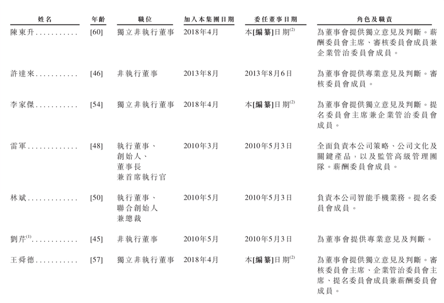 消费者收入分为_从“物以类聚”到“人以群分”,酒店该如何抓住新兴消费者的心|...(2)