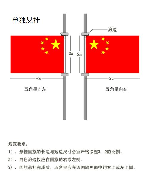 五星红旗飘扬,带你领略增城美丽颜值!