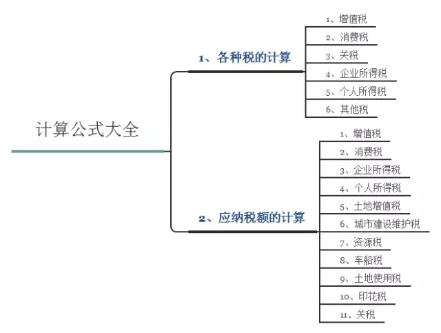 自制半成品销售收入_区域酒企危机四伏：口子窖存货超过19亿,经营现金流暴跌98%!