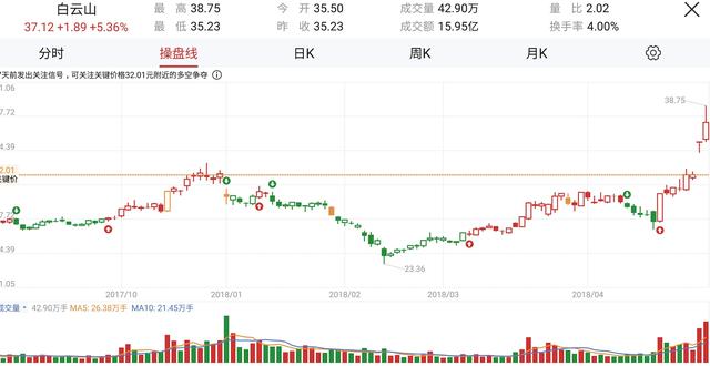 买疫苗是人口四倍的国家_疫苗接种(3)