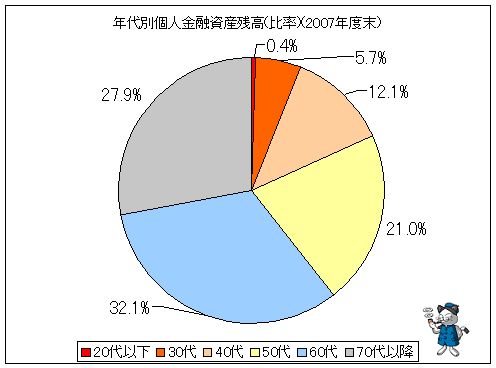 贫困人口减少_这事儿如果中国掉链子,世界就会露出它本来的丑陋真相