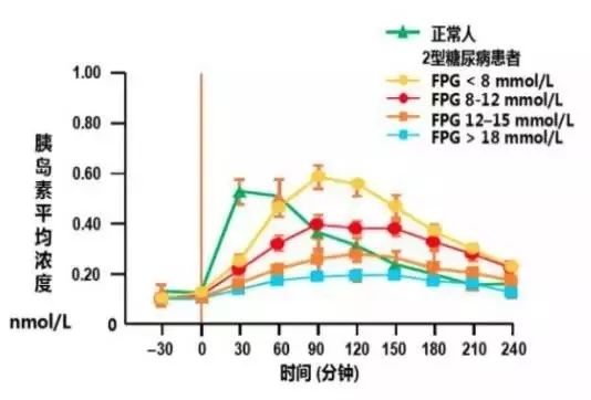 医学gdp胆碱是什么意思啊_医美消费回归理性化,营销该何去何从(2)