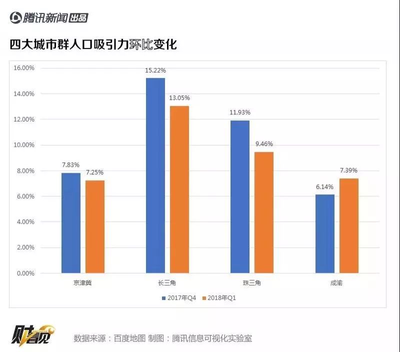 大方县外出人口_大方县的人口统计图(2)