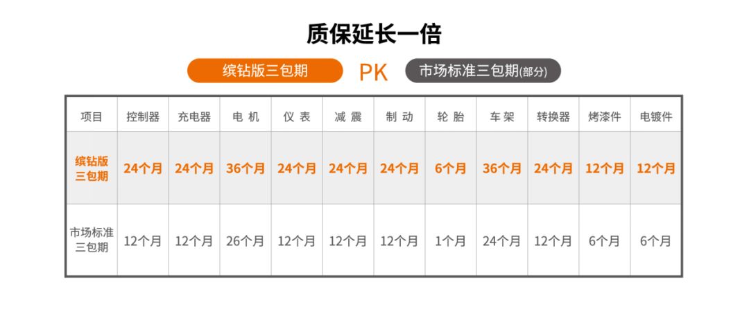 购买一辆用过的卡车为什么不计入GDP_买了一辆车不到500万元,企业所得税允许一次性扣除并不是直接计入 管理费用(3)