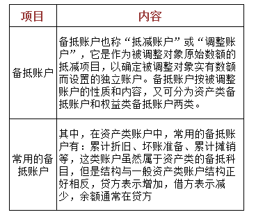 古董交易佣金计入gdp吗_有内鬼终止交易图片(2)