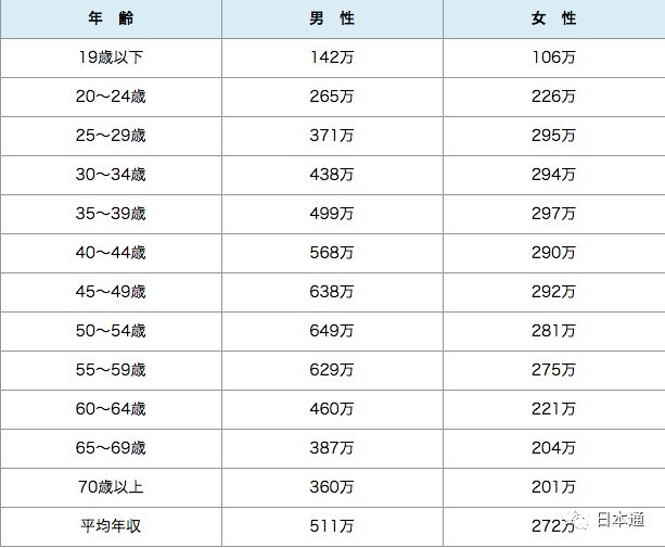 显性贫困人口_贫困人口