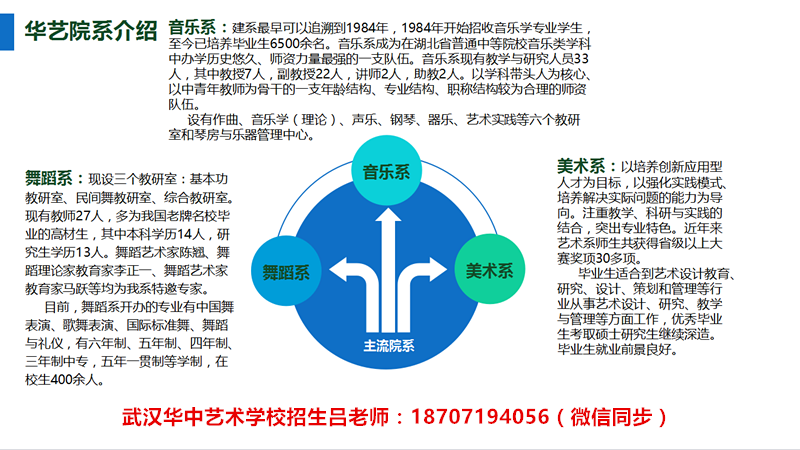 初中生怎么考艺术高中