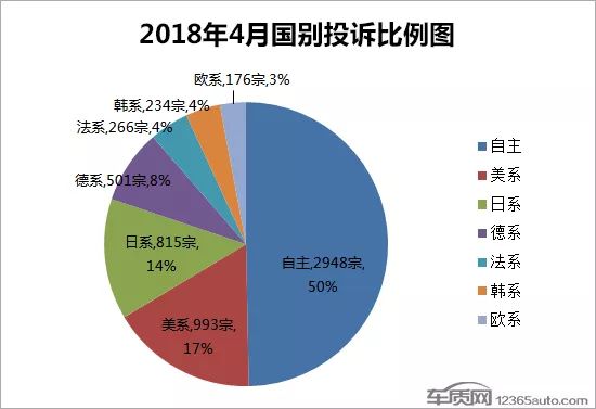 国产机油排行榜_2018中国国产润滑油品牌最新排行榜