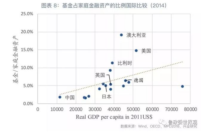 资源总量和经济总额_长江水资源总量(3)