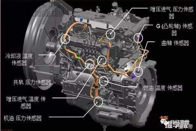 电控发动机常见的10个故障,一定要搞清故障原因再下手