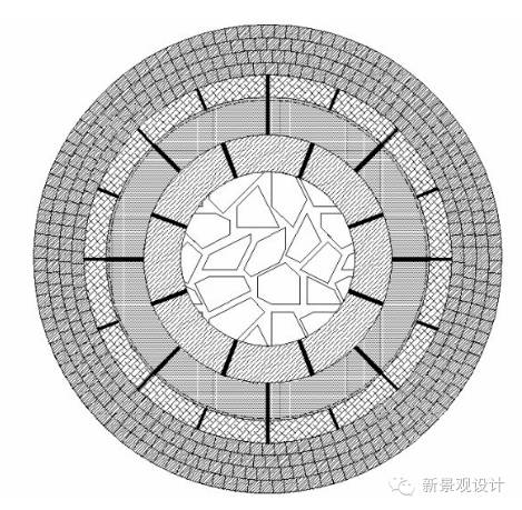 园心的铺装处理一般都是:整块的圆形板;碎拼,其他的材质