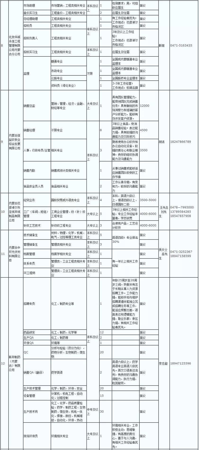 巴彦淖尔市人口外流_巴彦淖尔市地图(3)