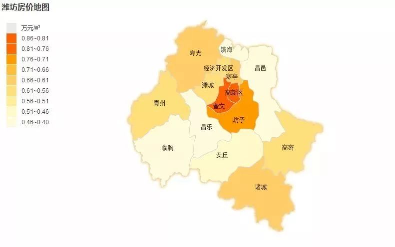 潍坊4月份房价曝光!这地方涨幅最大