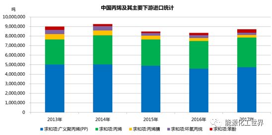 我国哪些省的gdp是自给自足的_随着经济向自给自足转变,中国的五年计划中有什么值得关注的