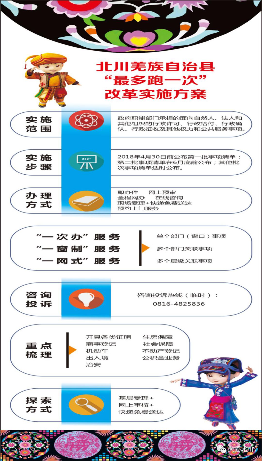 在北川办事"最多跑一次"不只是口号,更是行动!