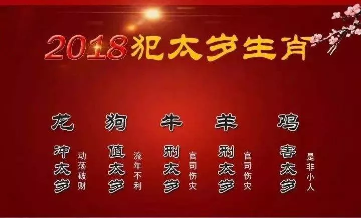 2018年犯太岁的人请千万注意!