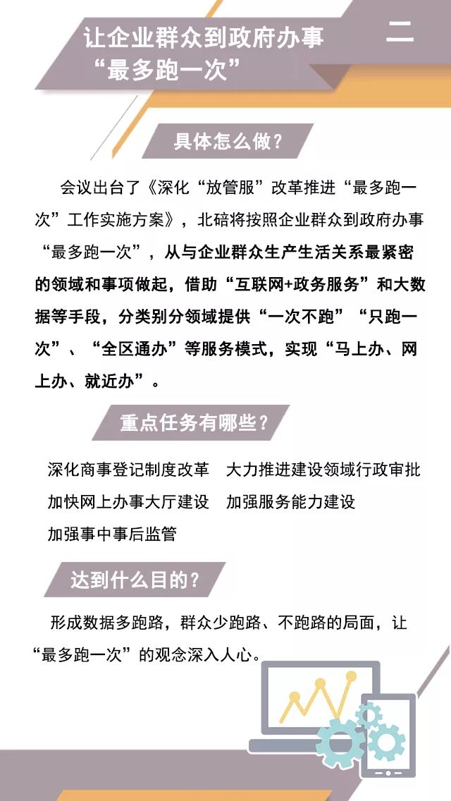 市场主体数量与GDP_8个宁波人就有一个当老板 GDP万亿城市中哪里的老板最会赚钱(2)