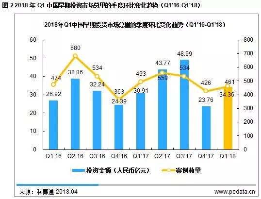 福安建国初期gdp发展历史_2015年中国GDP增长创历史新低,这意味着什么