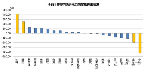 我国哪些省的gdp是自给自足的_随着经济向自给自足转变,中国的五年计划中有什么值得关注的