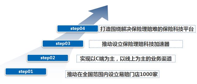 中衡招聘_四川温江中衡集团有直销牌照吗