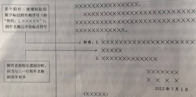 五个机关联合行文 版记中的分隔线