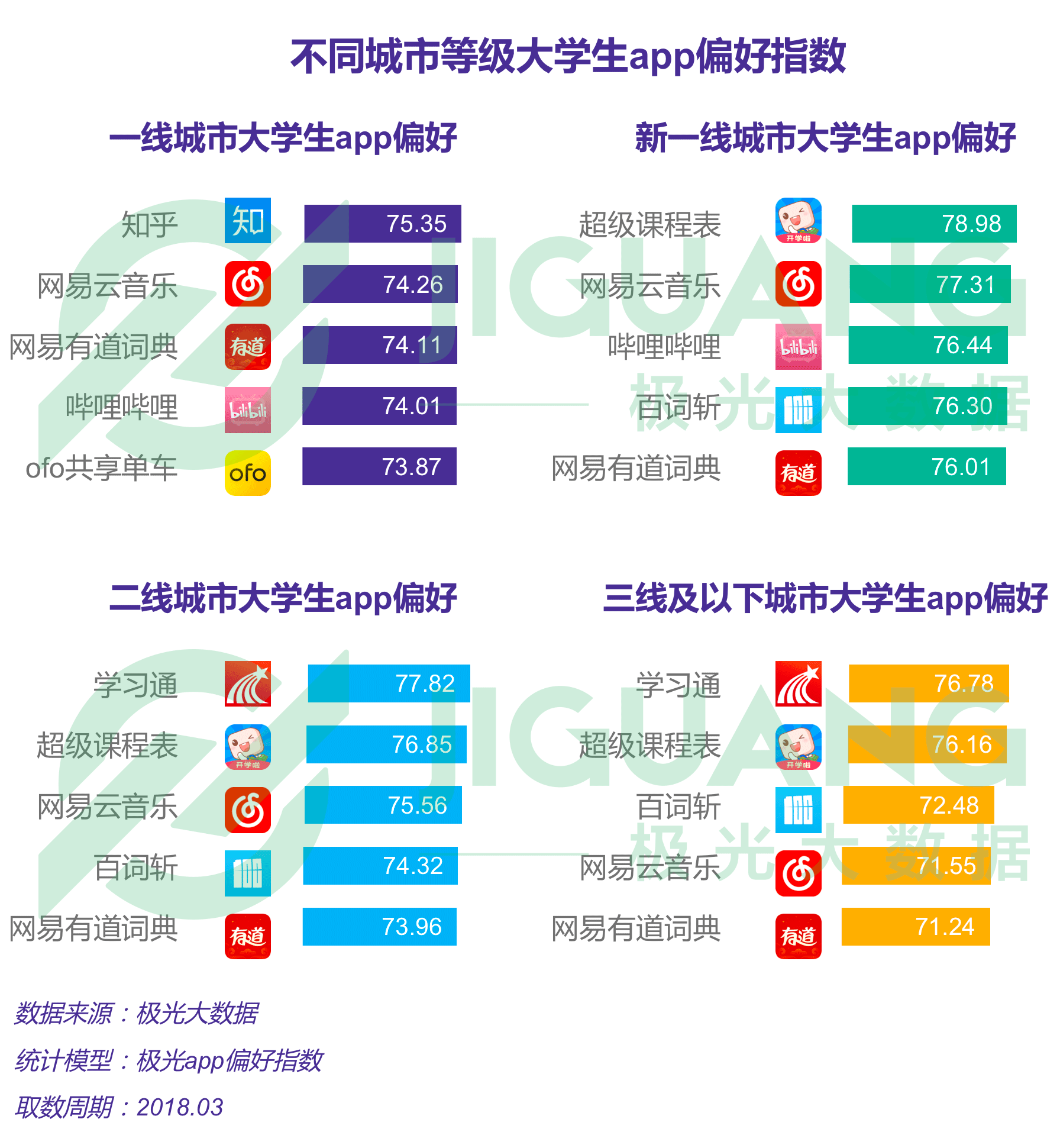 人口排名贴吧_世界人口排名图片(3)