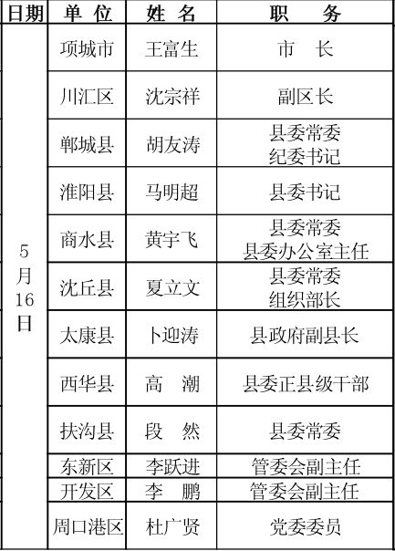 周口各县市区党政领导接访名单公示