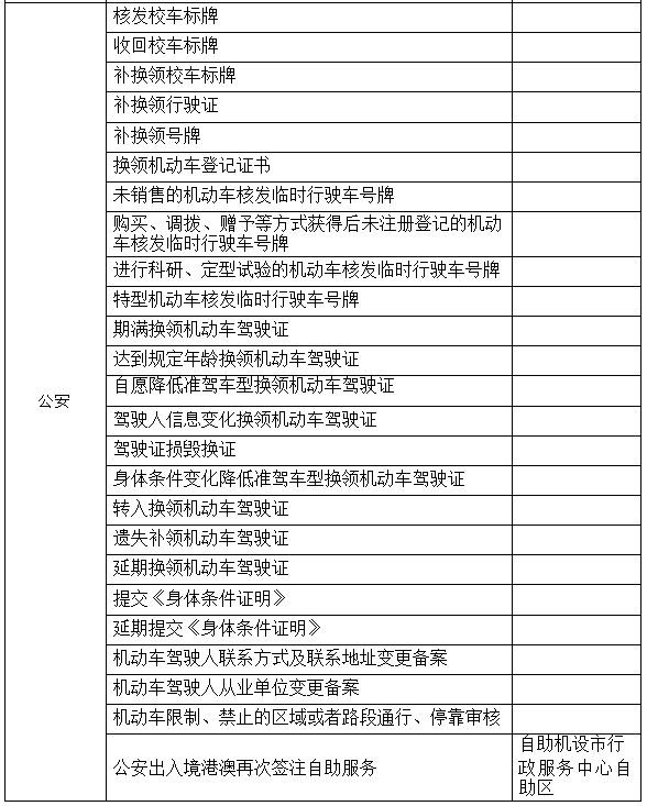 周末不打烊人口普查_周末不打烊图片(2)