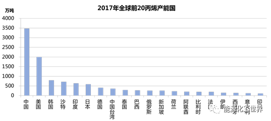 我国哪些省的gdp是自给自足的_随着经济向自给自足转变,中国的五年计划中有什么值得关注的