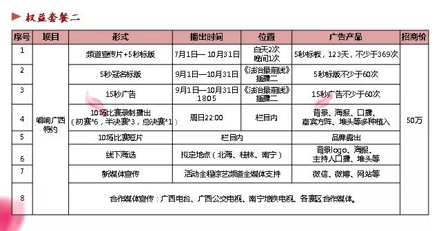 广西张黄人口_广西失踪人口照片(3)