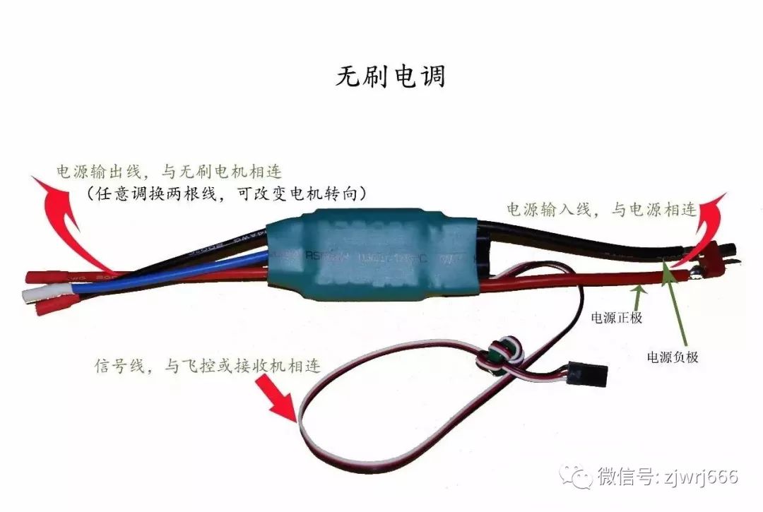 5,电机 无人机上用的电机一般分为有刷电机和无刷电机,有刷电机一般