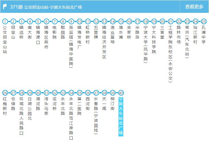 人人都需要的宁波生活手册,赶紧收藏!