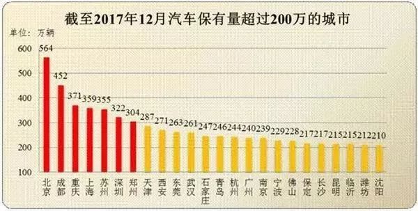 常住人口怎么算_重磅 大城市落户政策将有重大变化 租房也能落户