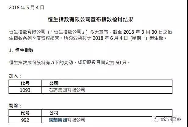 联想集团遭恒指踢群!持股29.1%的母公司刚被