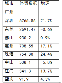 吉安占全国gdp总值的百分之几_苏联经济实力最强的时候国内生产总值 GDP 是美国的百分之多少(2)