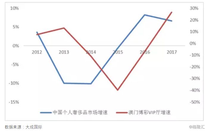 如果gdp包括港澳台_如果声音不记得图片