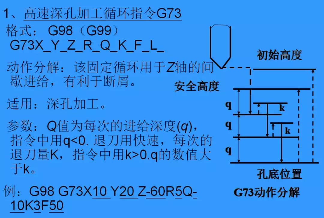 数控铣床刻图案程序⊙还有比这更详细的数控铣床程序编写教程吗?