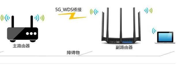 家里两个路由器一个不能用怎么办