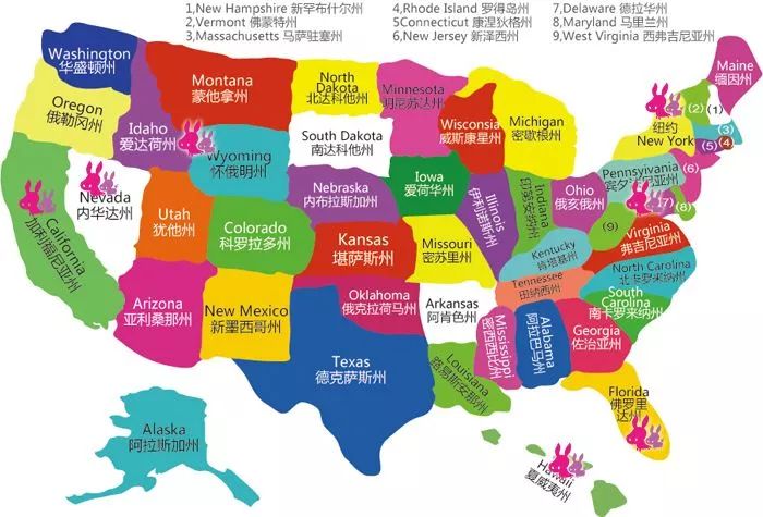 美国的"州"相当于中国的"省"