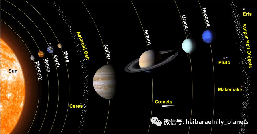 nasa洞察号发射成功:火星探地黑科技,太阳系的时光机