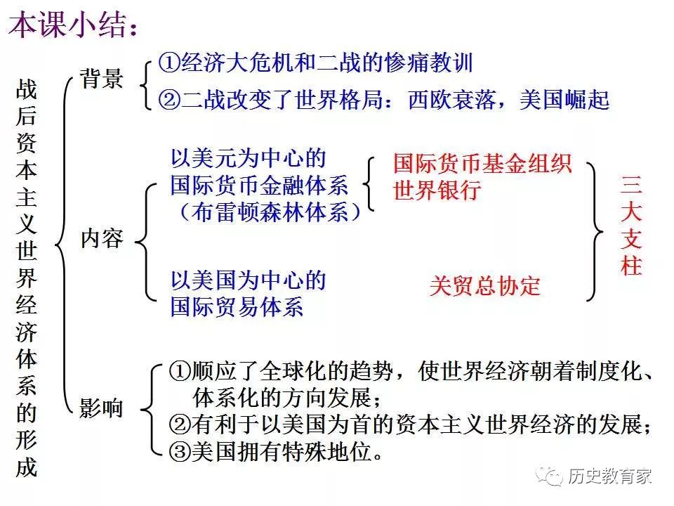 【教学研究】岳麓版高中历史必修二第五单元 第23课