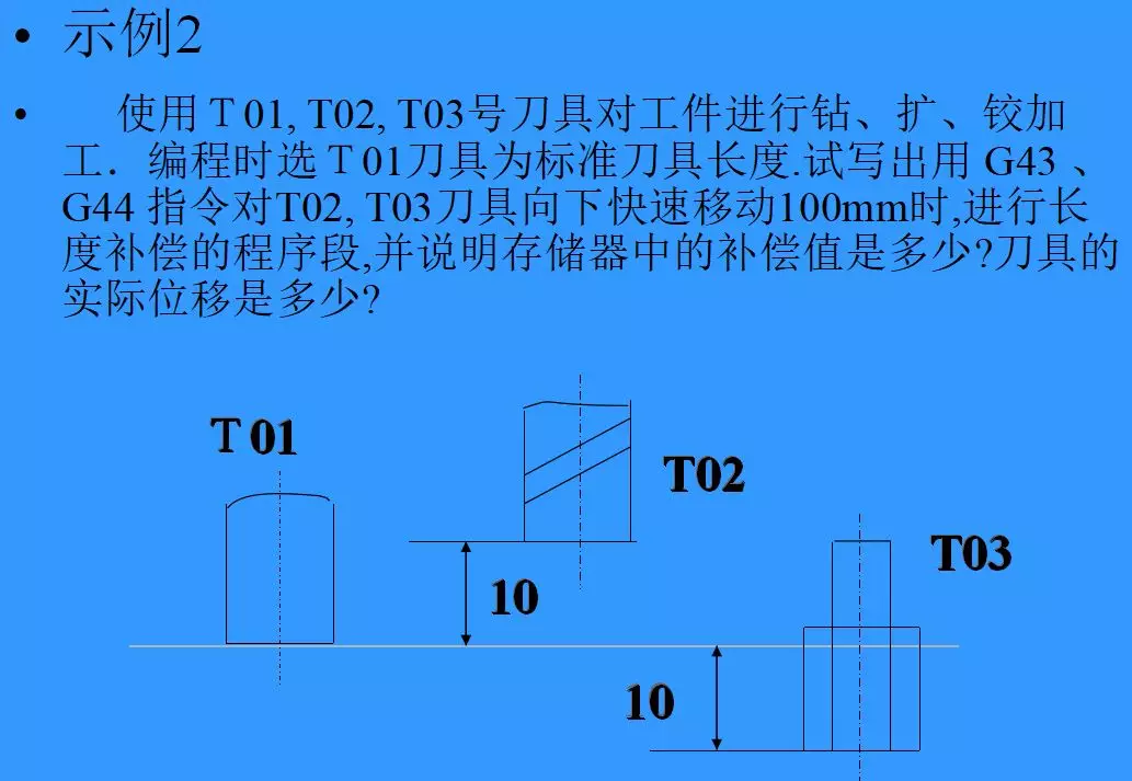 旭升集团：公司于2023年发动墨西哥生产基地项目现在正在厂房建造阶段项目整体发展顺畅