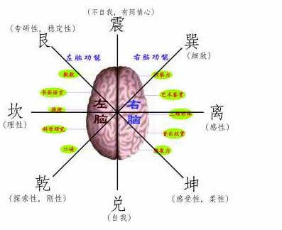 人口预测数学模型_数学建模预测类 拟合算法(3)